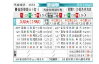 [欧会杯] 费伦茨瓦罗斯 VS 沙姆洛克流浪