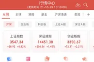 A股10月收官：沪指累跌0.58% 创指累涨3.27%