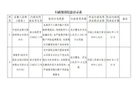 千余名学生“被开户”新进展：涉事银行被罚1142.5万元