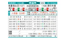 东方拆局(世非洲)