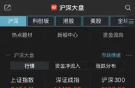 两市高开沪指涨0.29% 医药等板块领涨