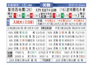 [美职业] 圣何塞地震 VS 波特兰伐木者