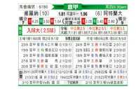 [意甲] 维罗纳 - 亚特兰大