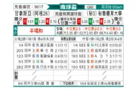 [南球杯] 拉普拉塔体操 VS 秘鲁体育大学