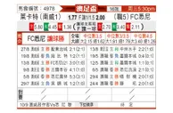 [澳足总] 莱卡特老虎 - 悉尼FC