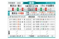 [欧冠杯] 本菲卡 VS 米迪兰特