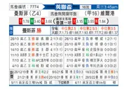 [英联杯] 曼斯菲特 VS 维尔港