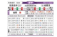 [英甲] 格兰森林流浪 - 维尔港