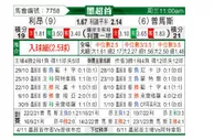 [墨西联] 莱昂 VS 普马斯