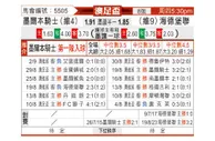 [澳足总] 墨尔本骑士 - 黑德堡