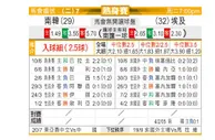 [国际友谊] 韩国 VS 埃及