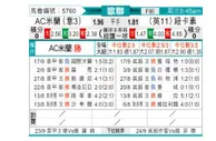 [欧冠杯] AC米兰 - 纽卡斯尔联