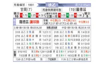 [法乙] 甘冈 VS 罗德兹