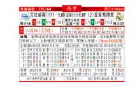 东方拆局(西甲)