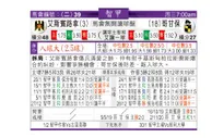 东方拆局(智甲)