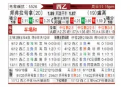 [西乙] 蓬费拉迪纳 vs 卢戈
