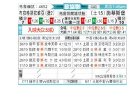 [欧会杯] 布拉格斯拉维亚 VS 锡瓦斯体育