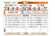[德乙] 柏林赫塔 VS 韦恩