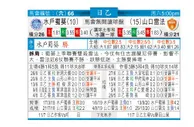 东方拆局(日乙)