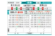[世青杯] 意大利U20 VS 韩国U20