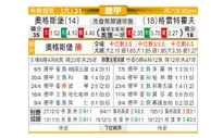 [德甲] 奥格斯堡 VS 菲尔特
