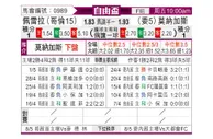 [自由杯] 佩雷拉 VS 莫纳加斯
