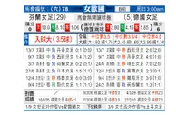 [女欧国杯] 芬兰女足 VS 德国女足