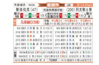 [欧国外] 斯洛伐克 - 列支敦士登