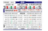 [巴西甲] 奎尔巴 VS 米内罗美洲
