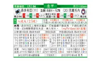 东方拆局(意甲)