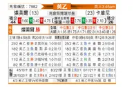[英乙] 特兰米尔 VS 克劳利
