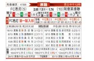 [澳A联] 悉尼FC vs 阿德莱德联