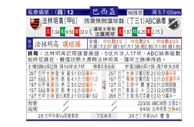 东方拆局(巴西盃)