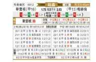 [比利时杯] 威尔郡 VS 梅赫伦