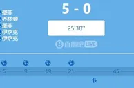太快了????????纽卡20分钟5-0领先热刺！！！伊萨克梅开二度！