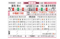 [欧罗巴杯] 罗马 VS 卢多格德斯