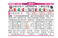东方拆局(挪超)