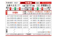 [女世杯] 加拿大女足 - 爱尔兰女足