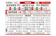 [西超杯] 皇家马德里 VS 巴伦西亚