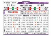 [英甲] 巴恩斯利 - 博尔顿