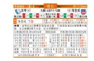 东方拆局(德乙)