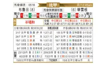 [比甲] 布鲁日 VS 威尔郡
