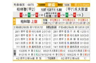 [德国杯] 柏林联合 VS 沃尔夫斯堡