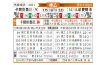[德乙] 卡尔斯鲁厄 - 比勒菲尔德