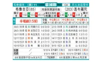 [欧国联] 格鲁吉亚 VS 直布罗陀