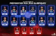 篮球资讯：法国男篮公布奥运名单 戈贝尔领衔五位NBA球员入选