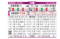 [日职联] 柏太阳神 VS 札幌冈萨多