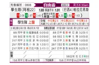 [自由杯] 拉普拉塔大学生 VS 巴拉纳竞技