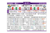 东方拆局(智甲)