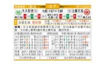 东方拆局(德甲)